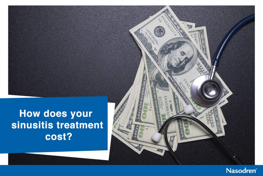 How does your sinusitis treatment costs